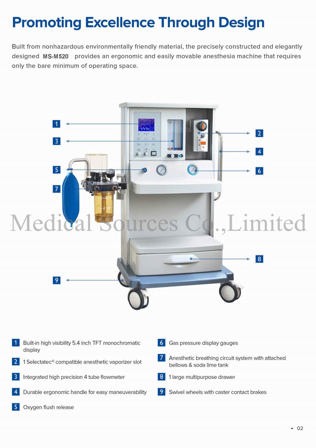 (MSM520) Economic Sevofluane Isoflurane Anesthesia Machine with O2 No2